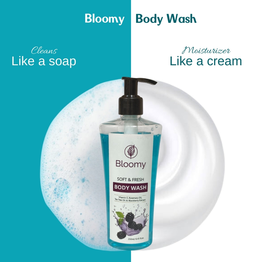 Bloomy Irish& Blueberry Body Wash with Vit E